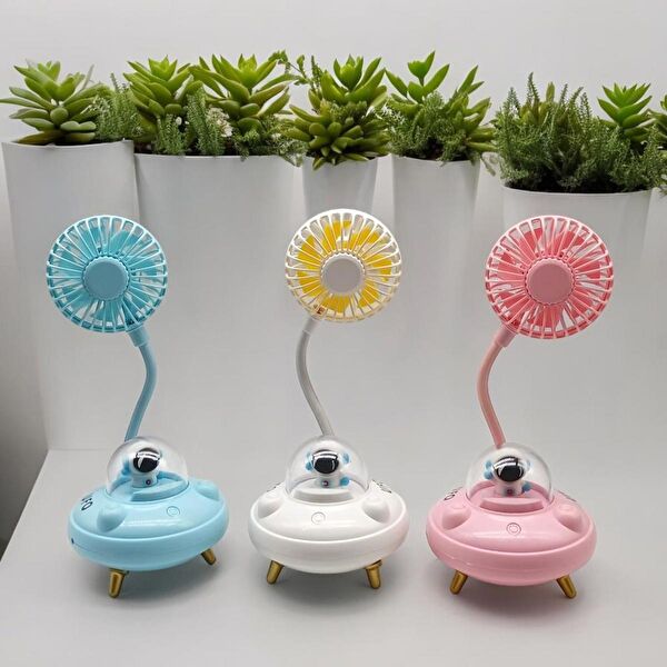 OKFİS Vantilatörler