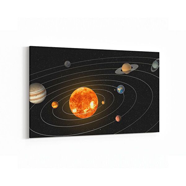 olla.market Kanvas Tablo