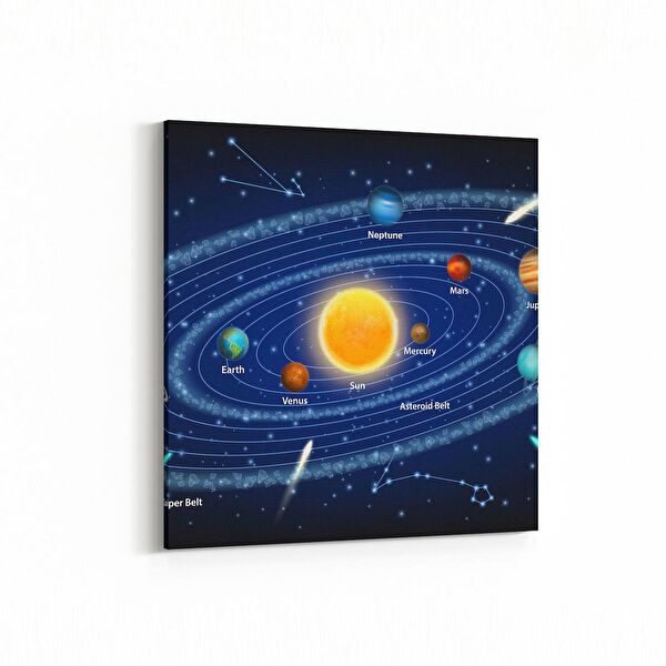 olla.market Kanvas Tablo