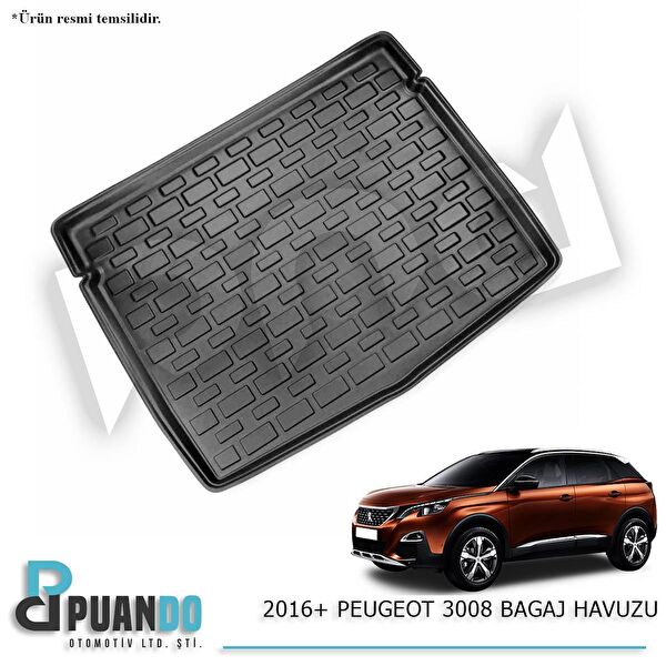 Puando Bagaj Havuzları