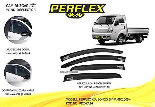 Perflex Cam Ekipmanları