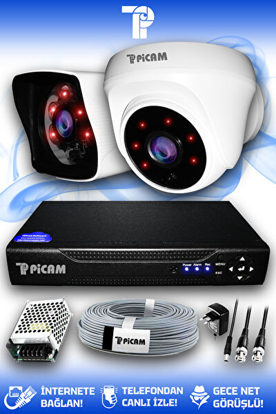 Picam Güvenlik Kamerası