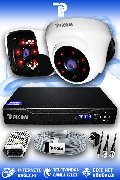 Picam Güvenlik Kamerası