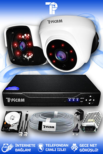 Picam Güvenlik Kamerası