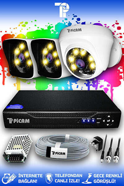 Picam Güvenlik Kamerası