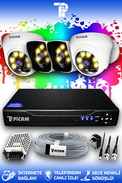 Picam Güvenlik Kamerası