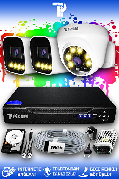 Picam Güvenlik Kamerası