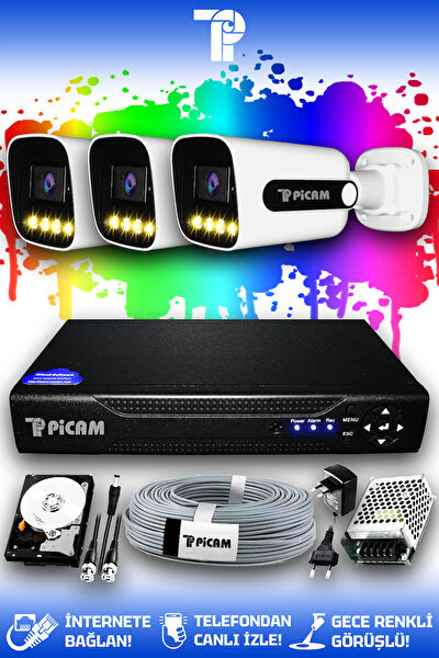 Picam Güvenlik Kamerası
