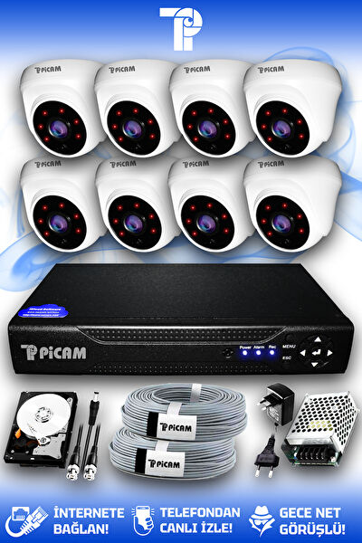 Picam Güvenlik Kamerası