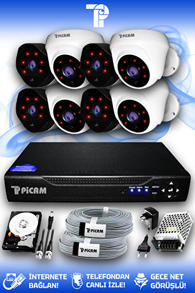 Picam Güvenlik Kamerası
