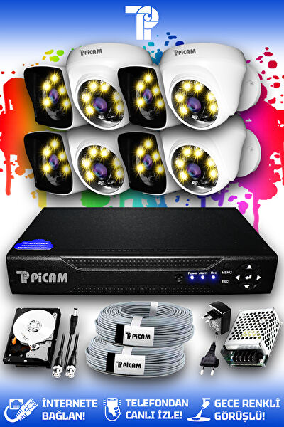 Picam Güvenlik Kamerası