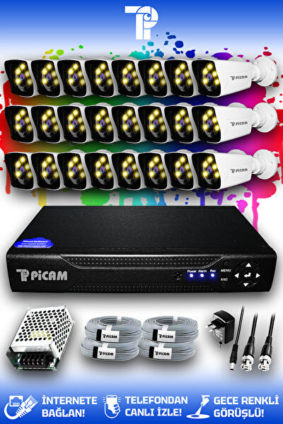 Picam Güvenlik Kamerası