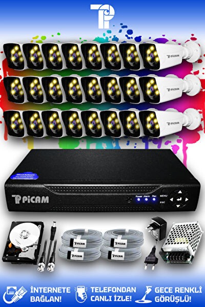 Picam Güvenlik Kamerası