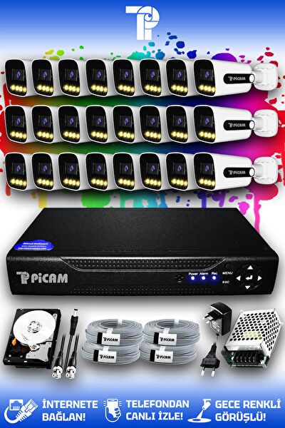 Picam Güvenlik Kamerası