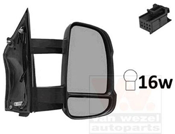 Pleksan Dış Aynalar