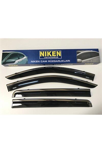 Niken Rüzgarlıklar & Cam Rüzgarlıklar