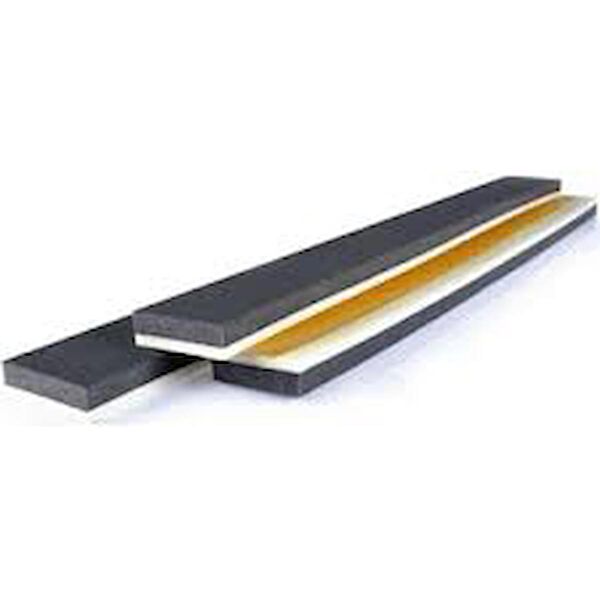 Şeker Portakalım Kapı, Pencere Bantları