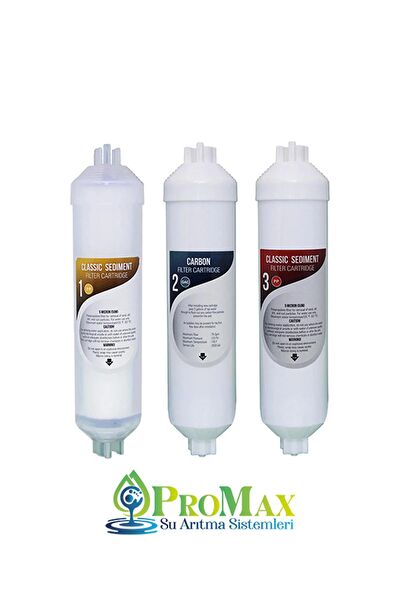 Promax Su Arıtma Cihazı Yedek Parça, Aksesuar