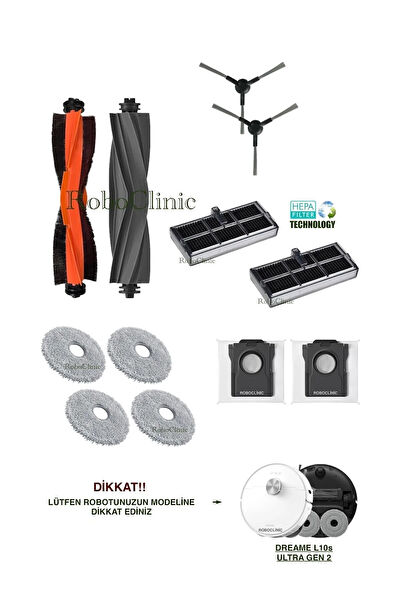 Roboclinic Elektrikli Ev Aletleri Yedek Parça