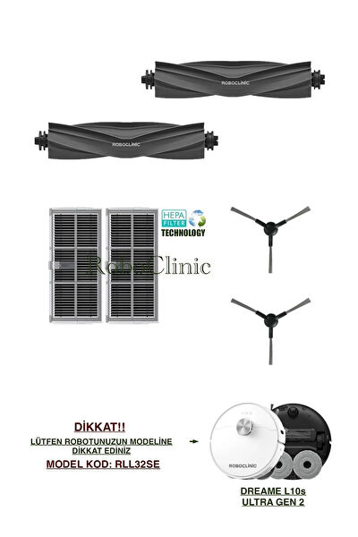 Roboclinic Elektrikli Ev Aletleri Yedek Parça