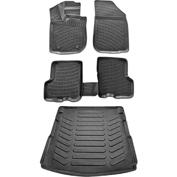 Karva Bagaj Havuzları