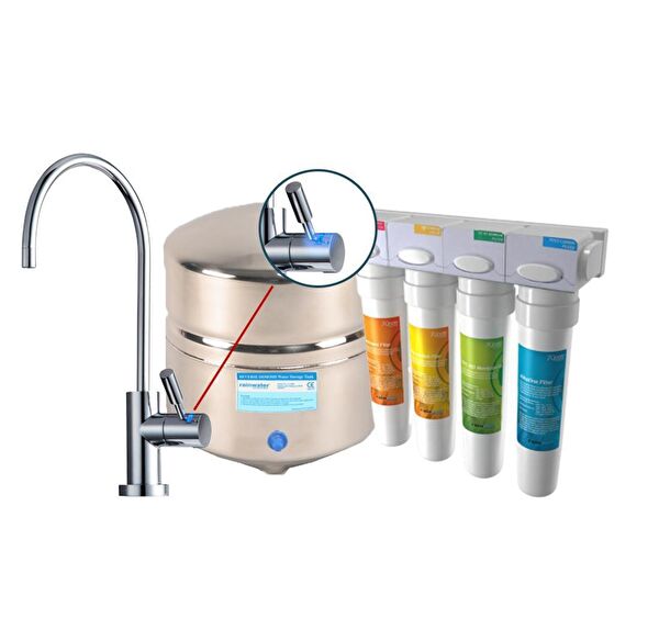 Rainwater Su Arıtma Cihazları