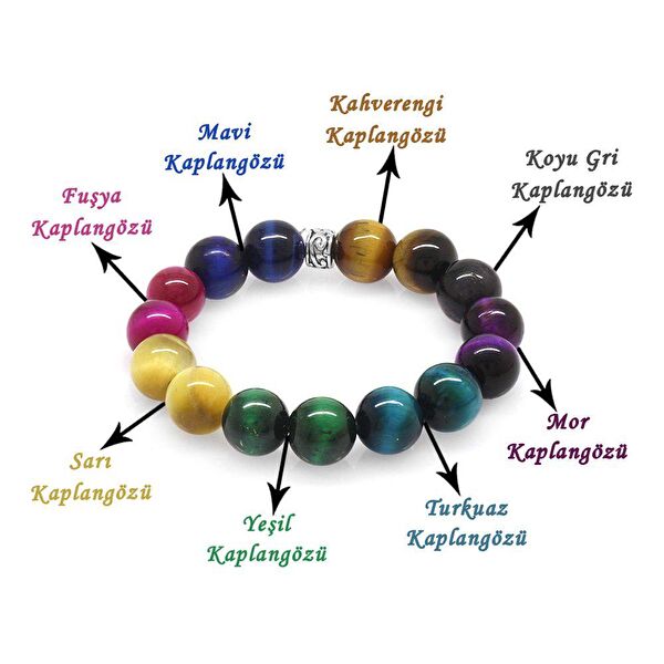 Gümüş Hediye Al Erkek Bileklik