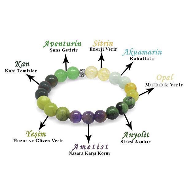 Gümüş Hediye Al Erkek Bileklik