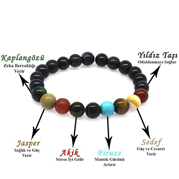 Gümüş Hediye Al Bileklik