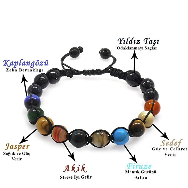 Gümüş Hediye Al Erkek Bileklik