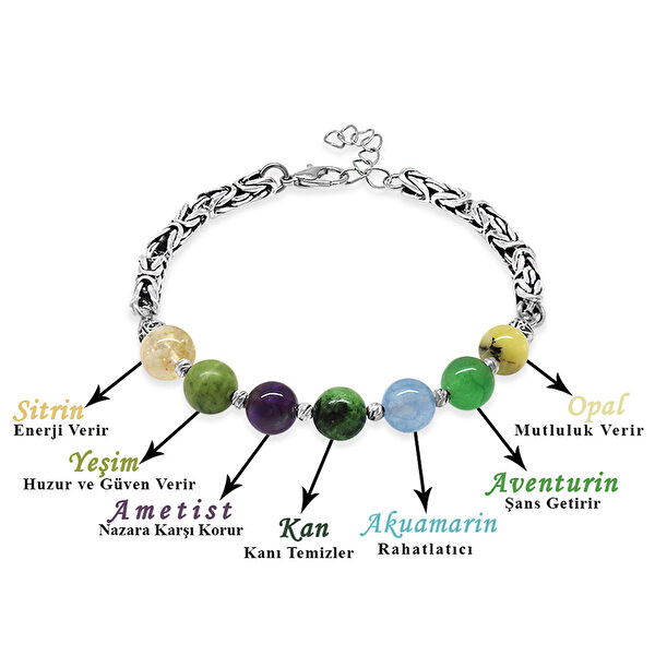 Gümüş Hediye Al Erkek Bileklik