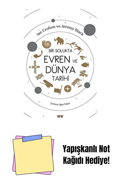 Say Yayınları Roman