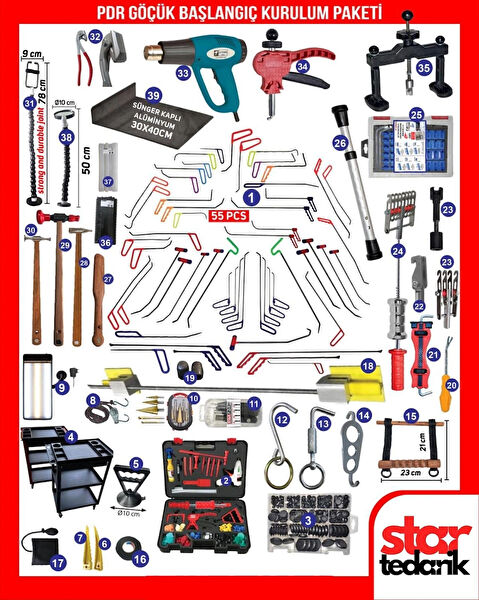 startedarik Kaput Ekipmanları