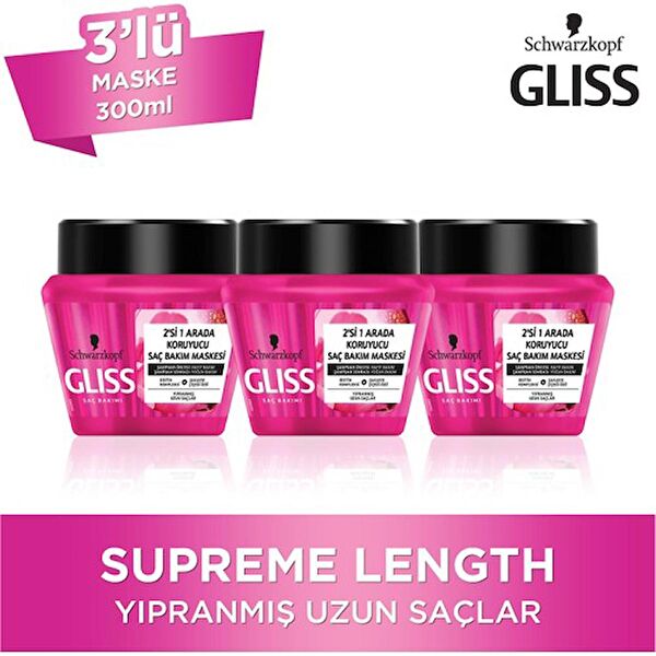 Gliss Şampuan