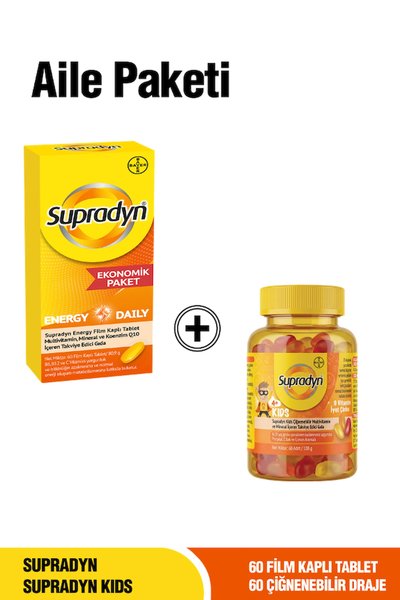 Supradyn Vitamin, Mineral