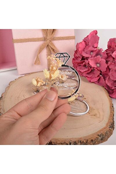 Bebek Çikolatası Magnet