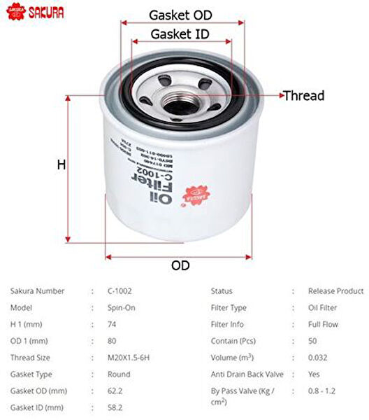 Sakura Yağ Filtreleri