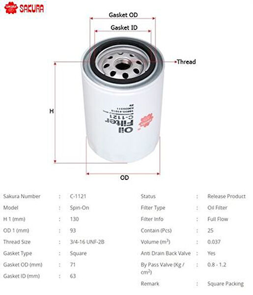 Sakura Yağ Filtreleri