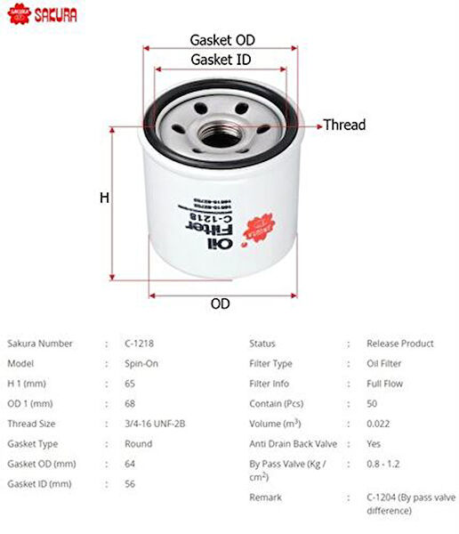 Sakura Yağ Filtreleri