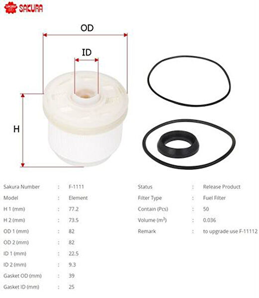 Sakura Yakıt Filtreleri
