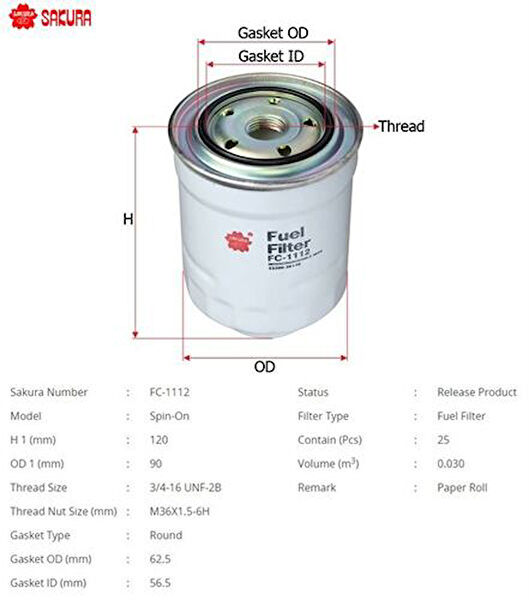 Sakura Yakıt Filtreleri