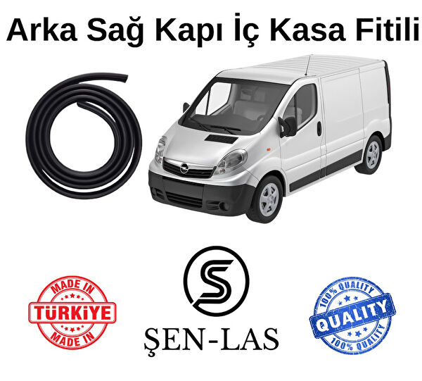 ŞEN-LAS KAUÇUK MARKET Kapı Ekipmanları