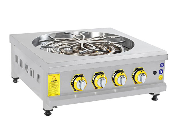 Sonmez Endüstriyel Endüstriyel Mutfak Ürünleri