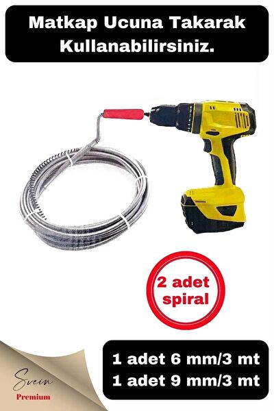 Svein Kanal Açma Makinesi