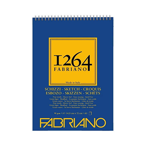 Supertrend Resim Defteri, Kağıtları