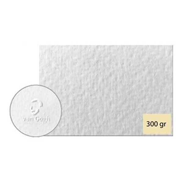 Supertrend Resim Defteri, Kağıtları