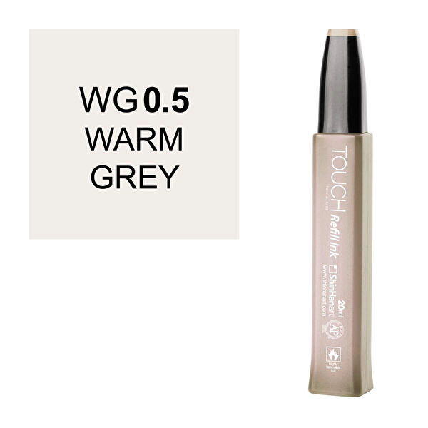 Supertrend Yardımcı Sanat Ürünleri