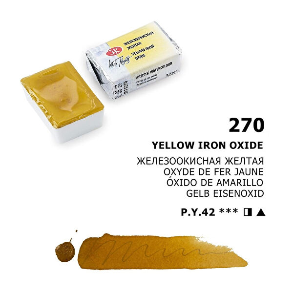 Supertrend Sulu Boya