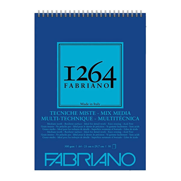 Supertrend Resim Defteri, Kağıtları