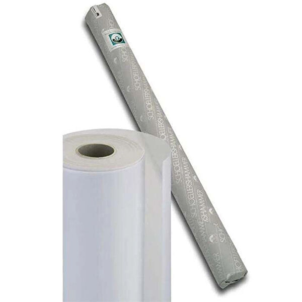 Supertrend Plotter Kağıdı